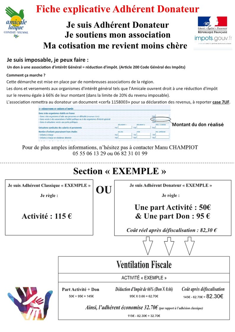 Adhérent DONATEUR - Explications
